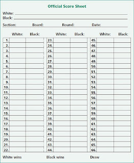 Westchester Chess Academy: WCA Fall 2019 Week 2 Update